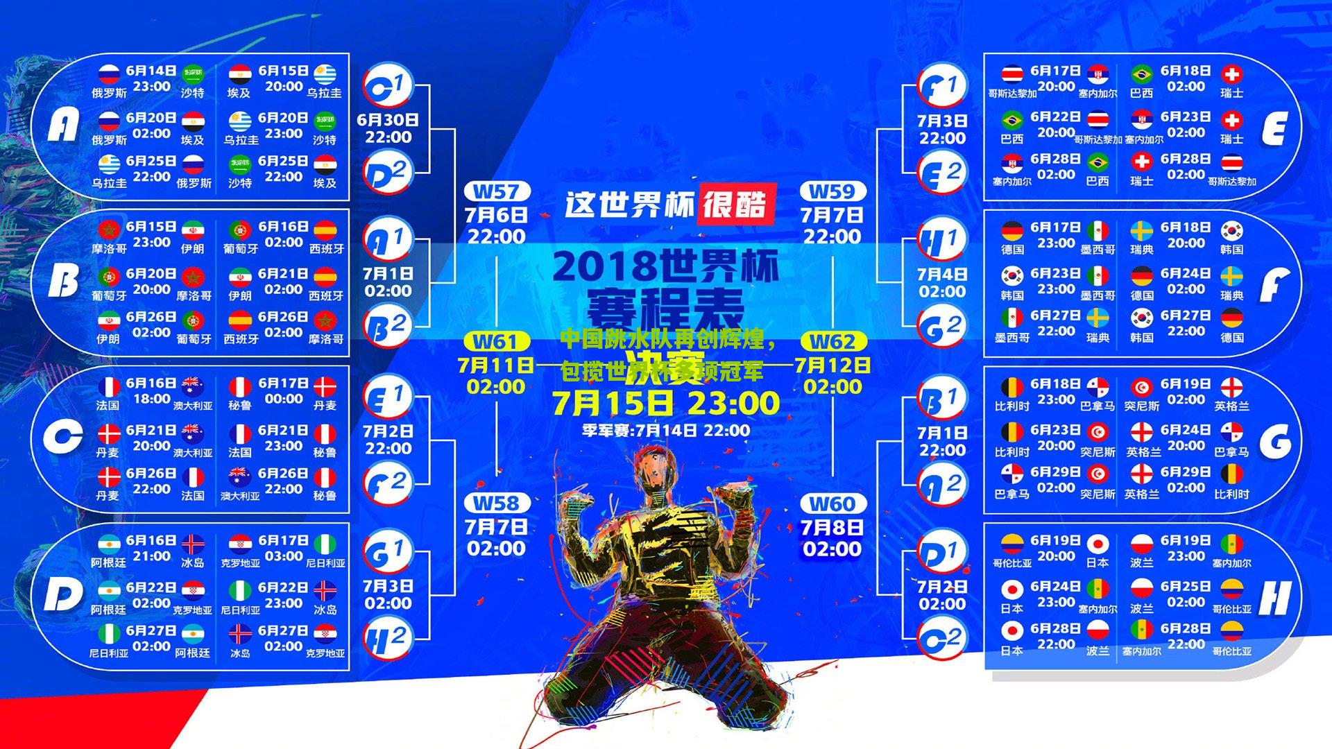 中国跳水队再创辉煌，包揽世界杯多项冠军